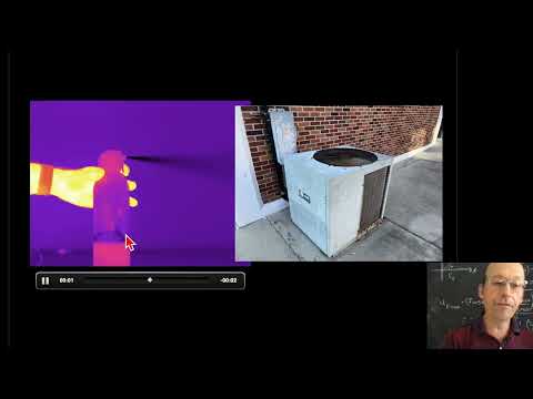 Mini Lecture: Why Is It Easy to Make Things Hot, But Hard to Make them Cold?