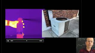 Mini Lecture: Why Is It Easy to Make Things Hot, But Hard to Make them Cold?