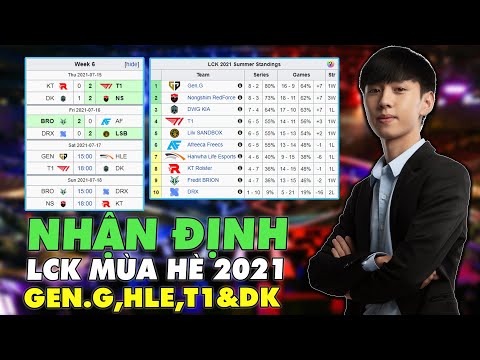 NHẬN ĐỊNH LCK: SIÊU KINH ĐIỂN T1 vs DK, GENG. vs HLE - SỨC MẠNH CÁC ĐỘI TRƯỚC GIỜ G | BLV VĂN TÙNG