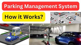 How Parking Management System works  How Smart Parking Systems Works