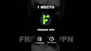 КАКОЙ VPN ВЫБРАТЬ В 2026 ГОДУ? ТОП-3 лучших сервисов 🚀