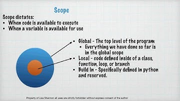 SNHU IT 140 Module Three 23EW6