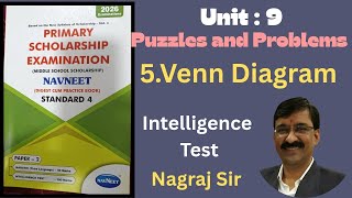 @Primary Scholarship Examination - Intelligence Test |Unit 9: Puzzles and Problems |5.Venn diagram