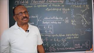 Nozzle Efficiency - M3.10 - Thermal Engineering in Tamil