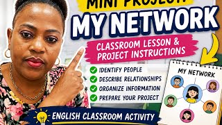 Title: Mini Project: My Network | Classroom Lesson & Project Instructions