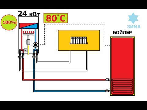 Как подключить бойлер к настенному котлу?