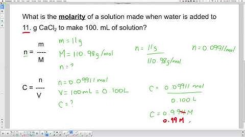 Chapter 2 - PRACTICAL - Molar concentration (mol/L)
