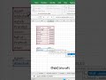 uses of vlookup formula#viral #youtubeshorts #education #education #viralshortsviral#viralvideo