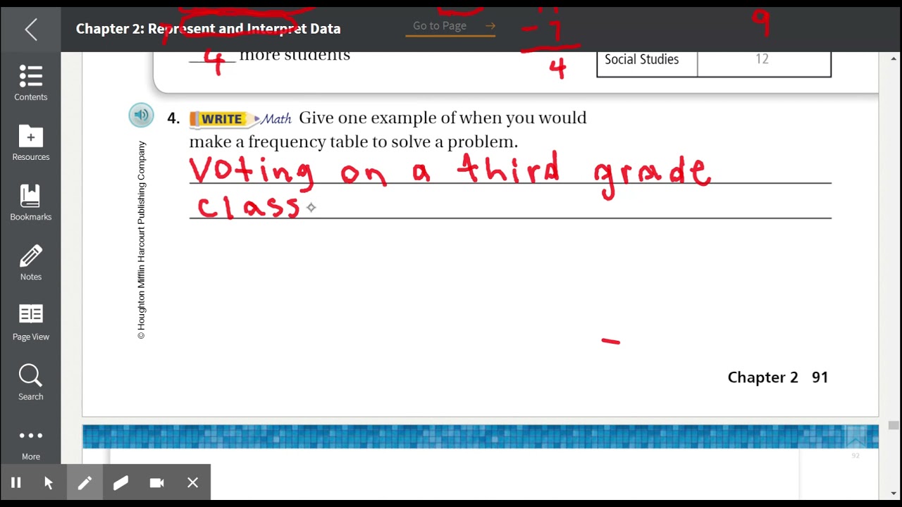 problem solving organize data lesson 2.1