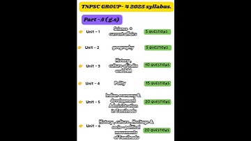🎯Group - 4 2025 syllabus📚✨️ #tnpsc #syllabus