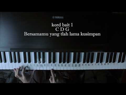 hanya-rindu---andmesh-kamaleng-tutorial-piano-by-adi