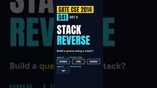 GATE-CSE(2014) Question: Queue with Stack Reverse