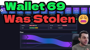 Someone lost 6.9 BTC because he didn