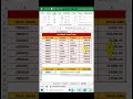 Advanced Vlookup in Excel #excel #vlookup