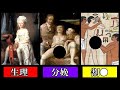 非常識でタブーな?!男女の身体の歴史 人類の生存と性に関わる三つのテーマ