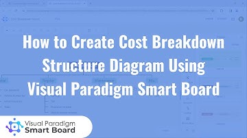 How to Create Cost Breakdown Structure Diagram using Visual Paradigm Smart Board for FREE