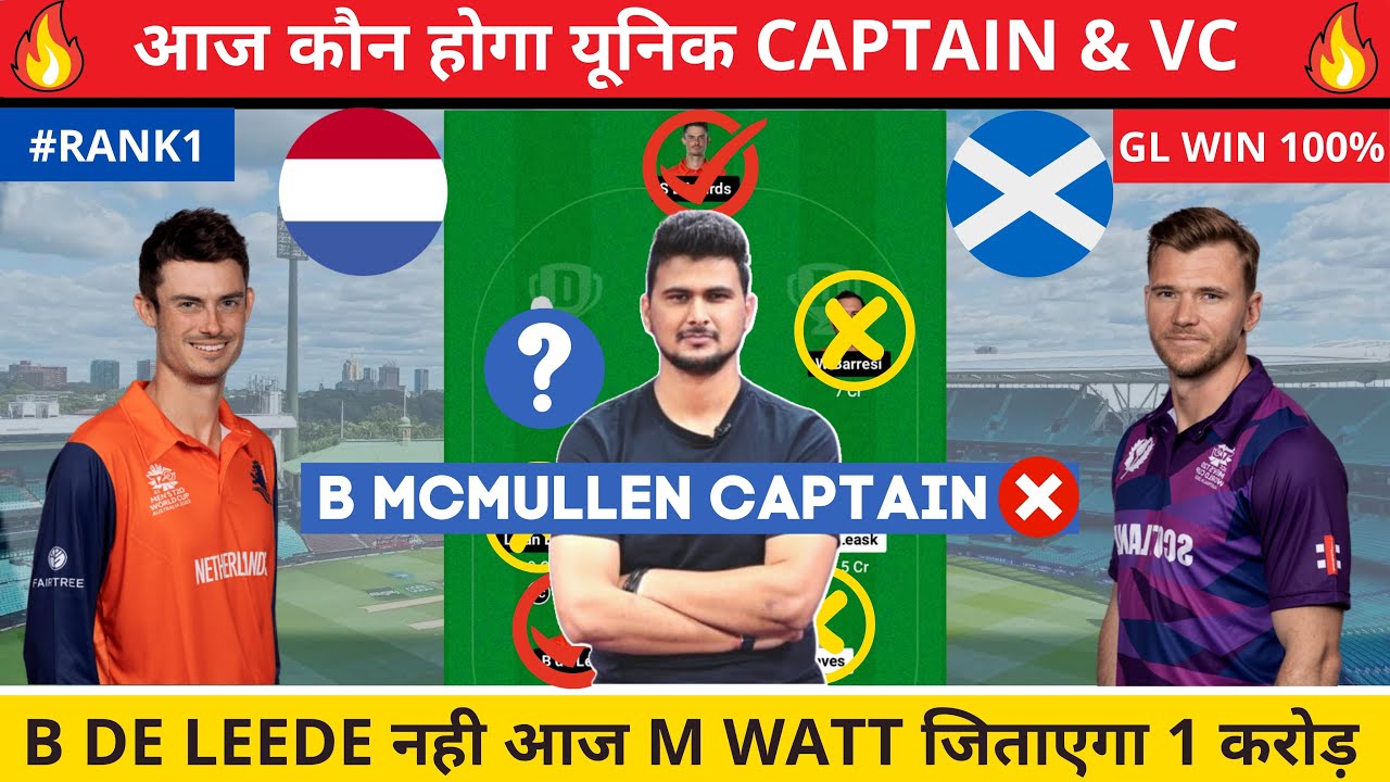 NED Vs SCO Dream11 Prediction SCO Vs NED Dream11 Team NED Vs SCO ned-vs-sco-dream11-prediction-sco-vs-ned-dream11-team-ned-vs-sco