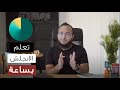 كيف اتعلمت اللغة الانجليزية في ساعة فقط يوميا برنامج ساعة انجلش 