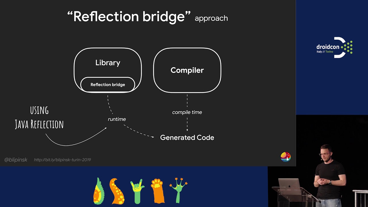 Kotlin playground. Extension Kotlin. Function Extension. When Kotlin. Extensive functionality.