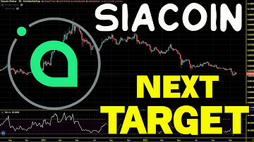 Siacoin (SC) Relief Rally Price Targets. 🚀 SC Price Chart Analysis and Price Prediction 2023