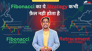 Fibonacci का ये Strategy कभी फ़ैल नही होता है  Fibonacci Retracement Trading Strategy in Share Market