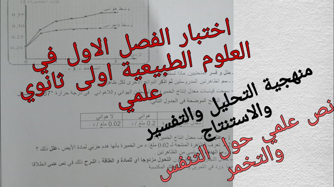 اقوى مقترح للإختبار الفصل الاول في العلوم الطبيعية للسنة الاولى ثانوي علمي التنفس والتخمر