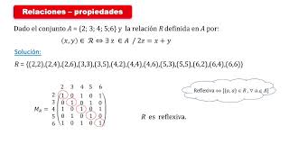 Relaciones propiedades 04 reflexiva, simétrica , antisimétrica y transitiva