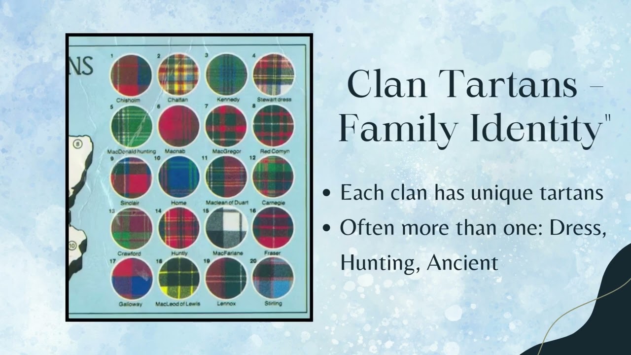 Clans and Tartans