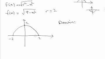 44  Example 1   graph of a semi circle