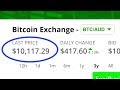 Bitcoin Price Hits $10,000 Australian Dollars!!