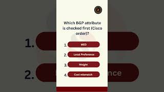 Ultimate Tech Quiz for Network & Cybersecurity Pros | CCNA, SD-WAN, Firewalls & More! #Shorts