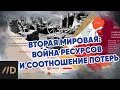 Вторая мировая: Война ресурсов и соотношение потерь | Лекция Алексея Исаева