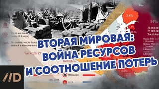 Вторая мировая: Война ресурсов и соотношение потерь | Лекция Алексея Исаева