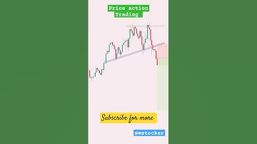 PRICE ACTION TRENDLINE BREAKDOWN TRADE #sharemarket #chartpatterns #mstockeredutainer #money #chart
