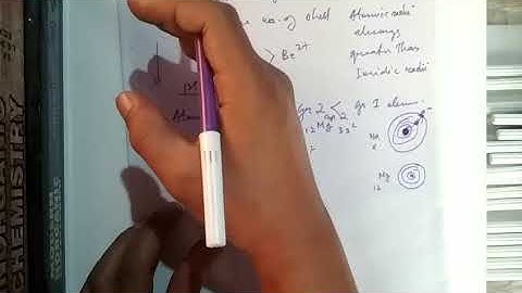 Unit-2 (Part-5) The s-block Elements