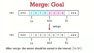 31251 Lec 5.4: Mergesort