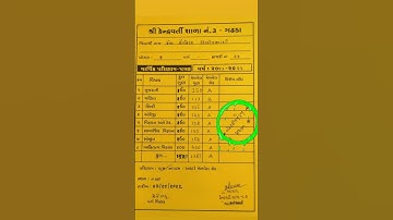 ધોરણ 8 પરિણામ પ્રથમ નંબર  (1) સરકારી સ્કૂલ || dhoran 8 result first no|| #pmmodi #first #result