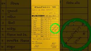 ધોરણ 8 પરિણામ પ્રથમ નંબર  (1) સરકારી સ્કૂલ || dhoran 8 result first no|| #pmmodi #first #result Net Worth