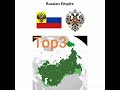 #viral #short #top Top 3 largest empire the world#viral