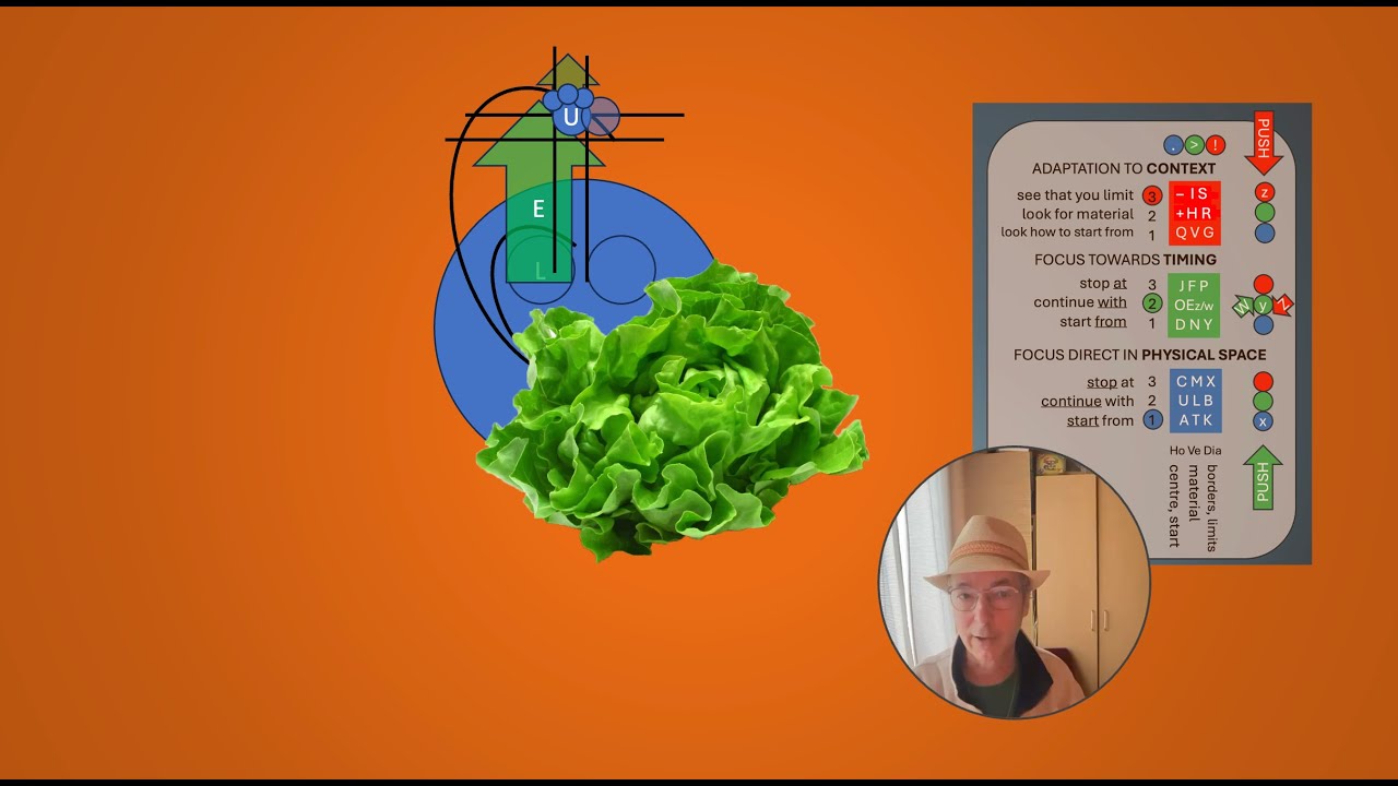 Carrot and lettuce: the letters already show the form.