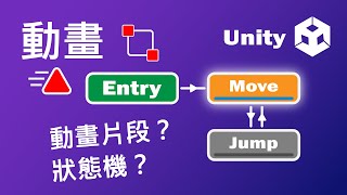 Unity Animation | 動畫 | 15分鐘介紹 Animation Clip、Animator Controller 以及 State Machines | 程式游牧者 #unity Unity Animation | 動畫 | 15分鐘介紹 Animation Clip、Animator Controller 以及 State Machines | 程式游牧者 #unity