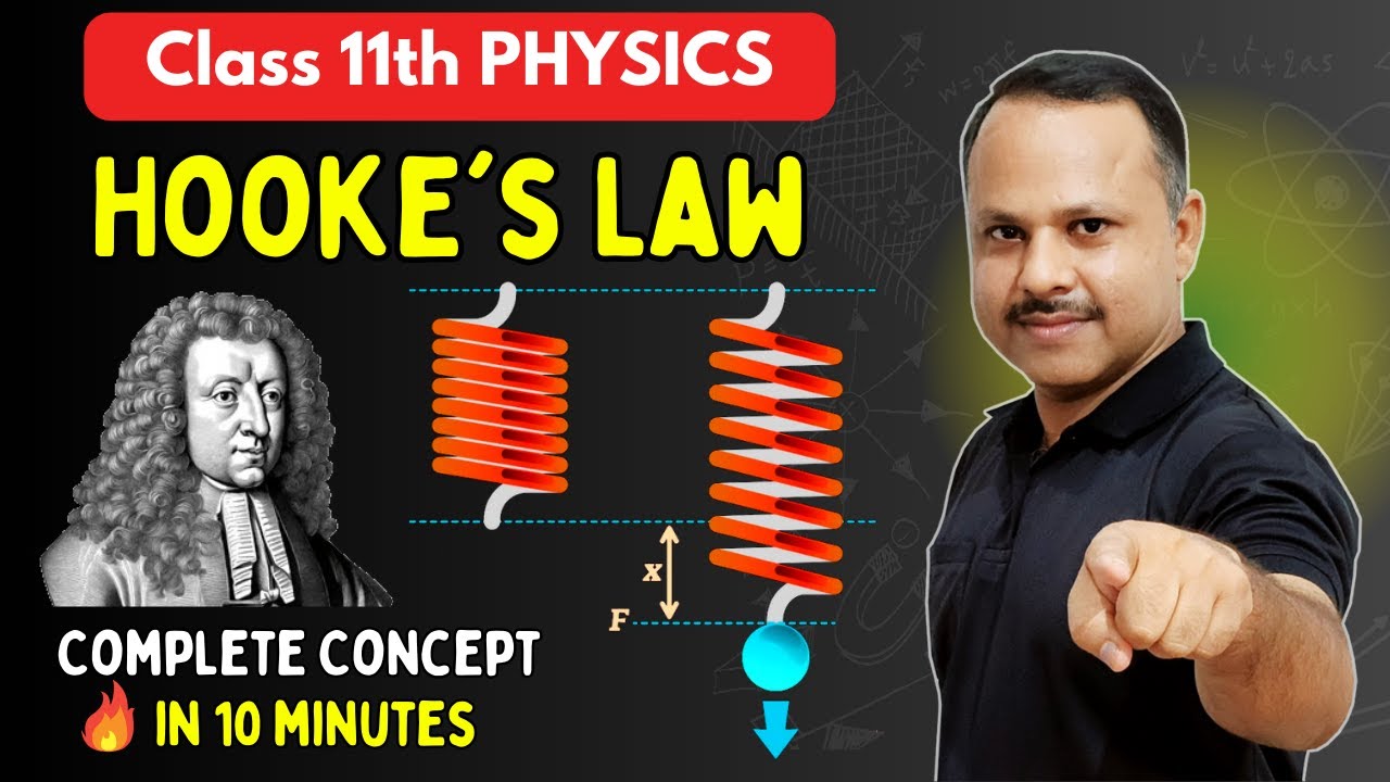 Hooke's Law | Strain | Stress and its Types | Elasticity | 11th # ...