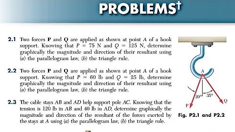 Two forces P and Q are applied as shown at point A of a hook support