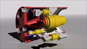 pipe jacking slurry type method, excavation works