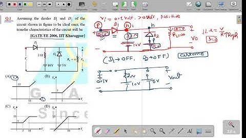 Gate academy analog solutions Gate EE 2016 Solutions #gate_academy_analog# Gate solutions