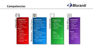 Company presentation August 2017 - Customer Care screenshot 5