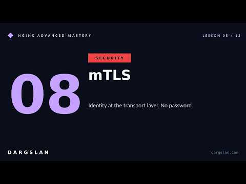 Nginx Advanced #08 | mTLS | Identity at Transport
