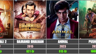 Top 30 Highest Grossing Bollywood Movies of All Time | 2026 Updated | Moviefy video