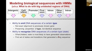 MIT CompBio Lecture 04 - HMMs Hidden Markov Models I (Fall
