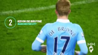 Top 5 midfielders in football 2016/2017 screenshot 5